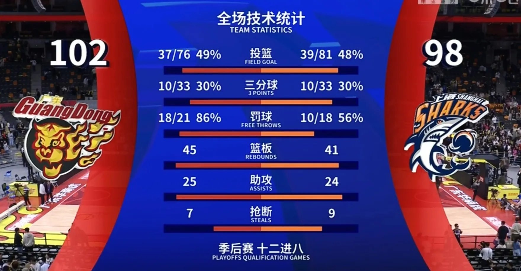 九游-窗口期莱比锡篮板制胜：中超节点到来，态度坚定，赛程密集仍需轮换(莱比锡红牛官网)