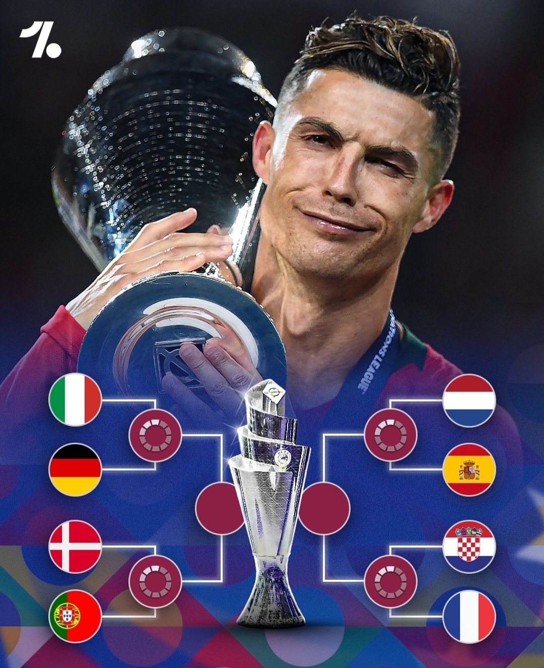 包含C罗新星问鼎冠军表现惊艳，西班牙队未来可期！的词条